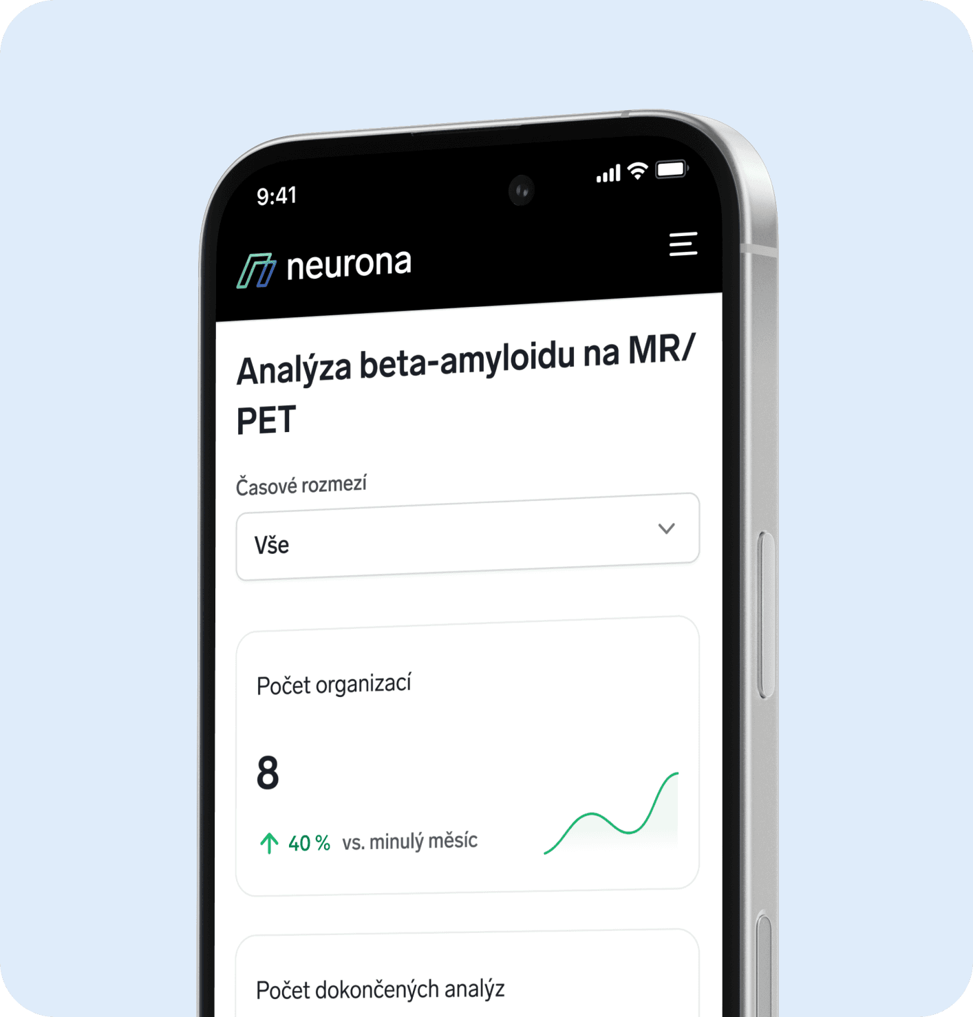 Neurona chart